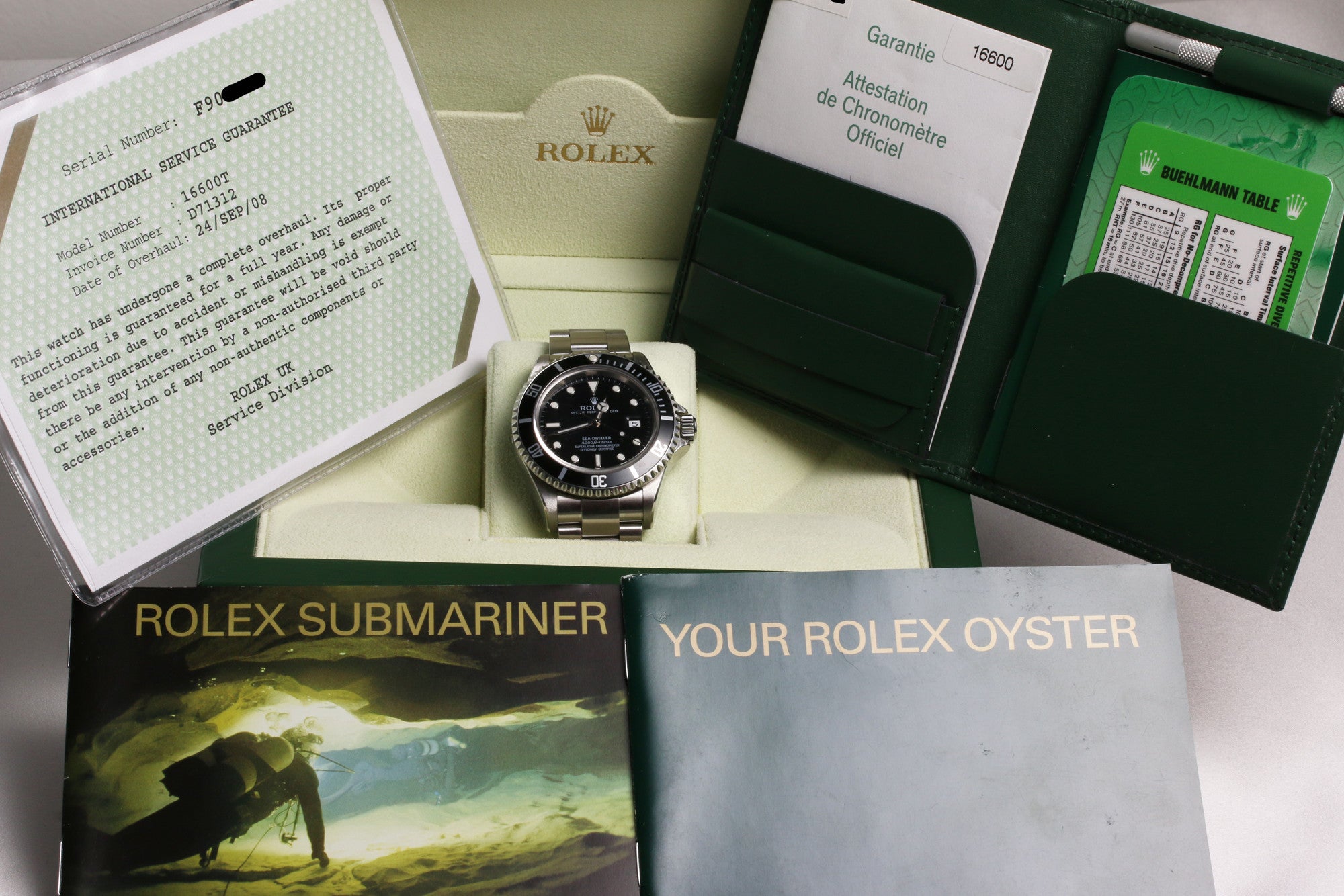 Rolex Sea-Dweller 16600 Full Set Stainless Steel Second Hand Watch Collectors 7